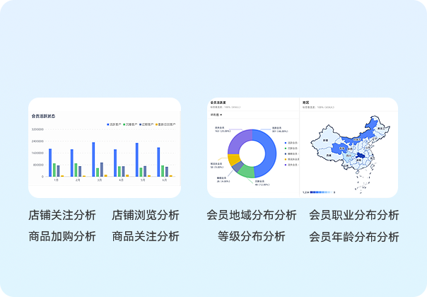 数据分析