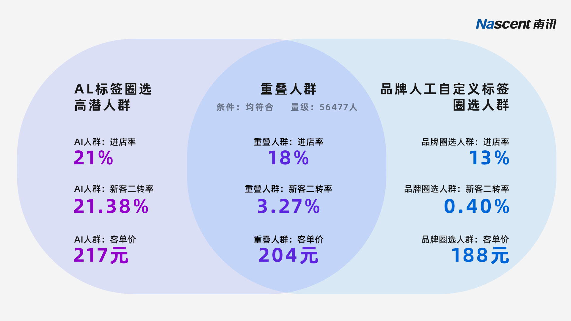 配图 拷贝