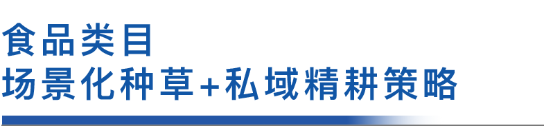 食品类目2