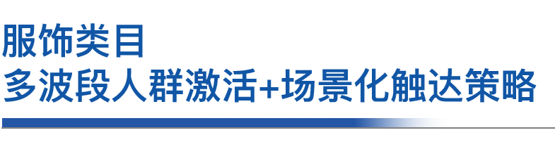 服饰2
