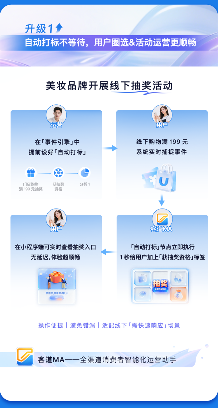 南讯109月产品升级-拷贝-2_02