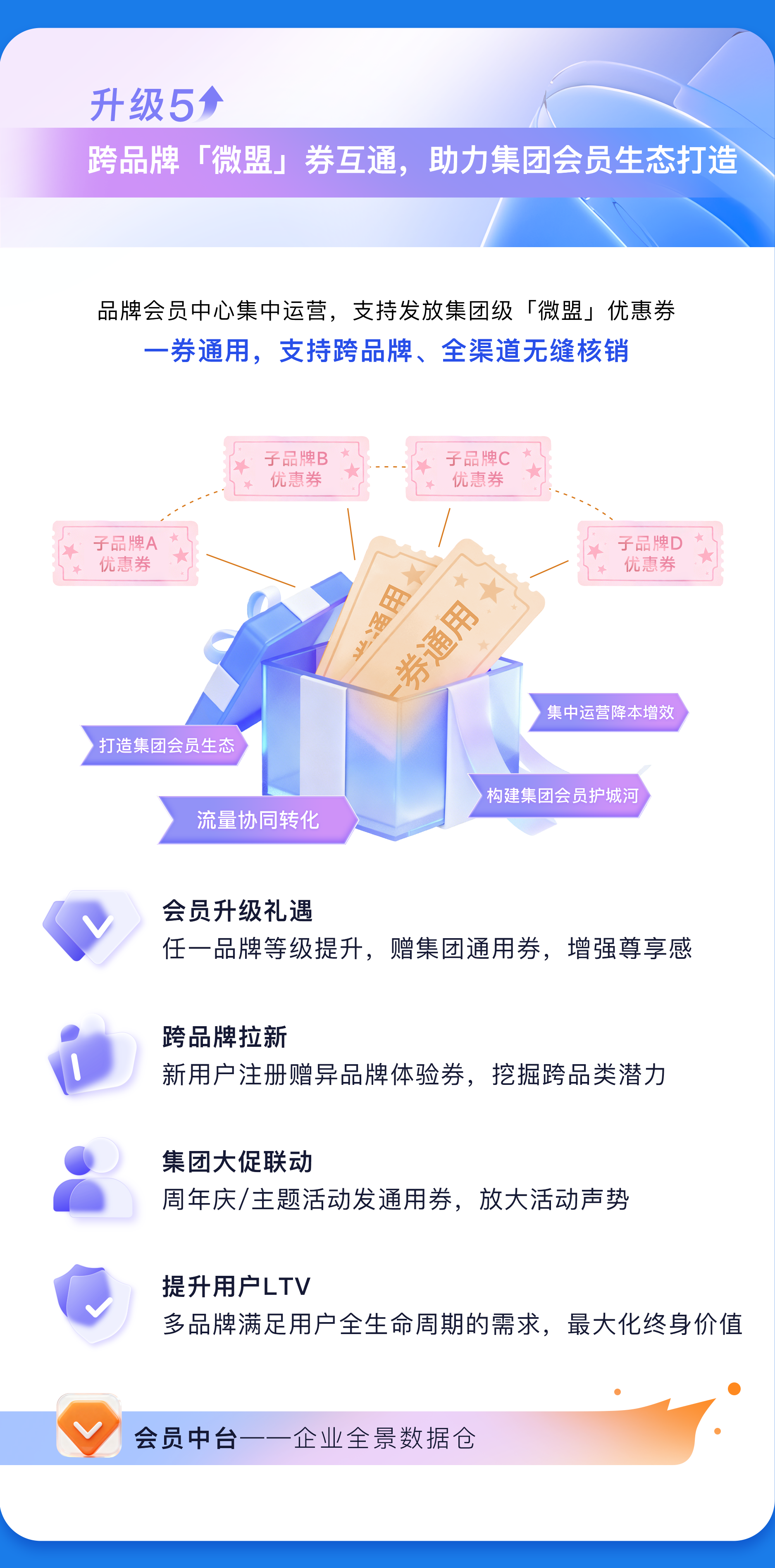 南讯7月产品升级-拷贝-2_06