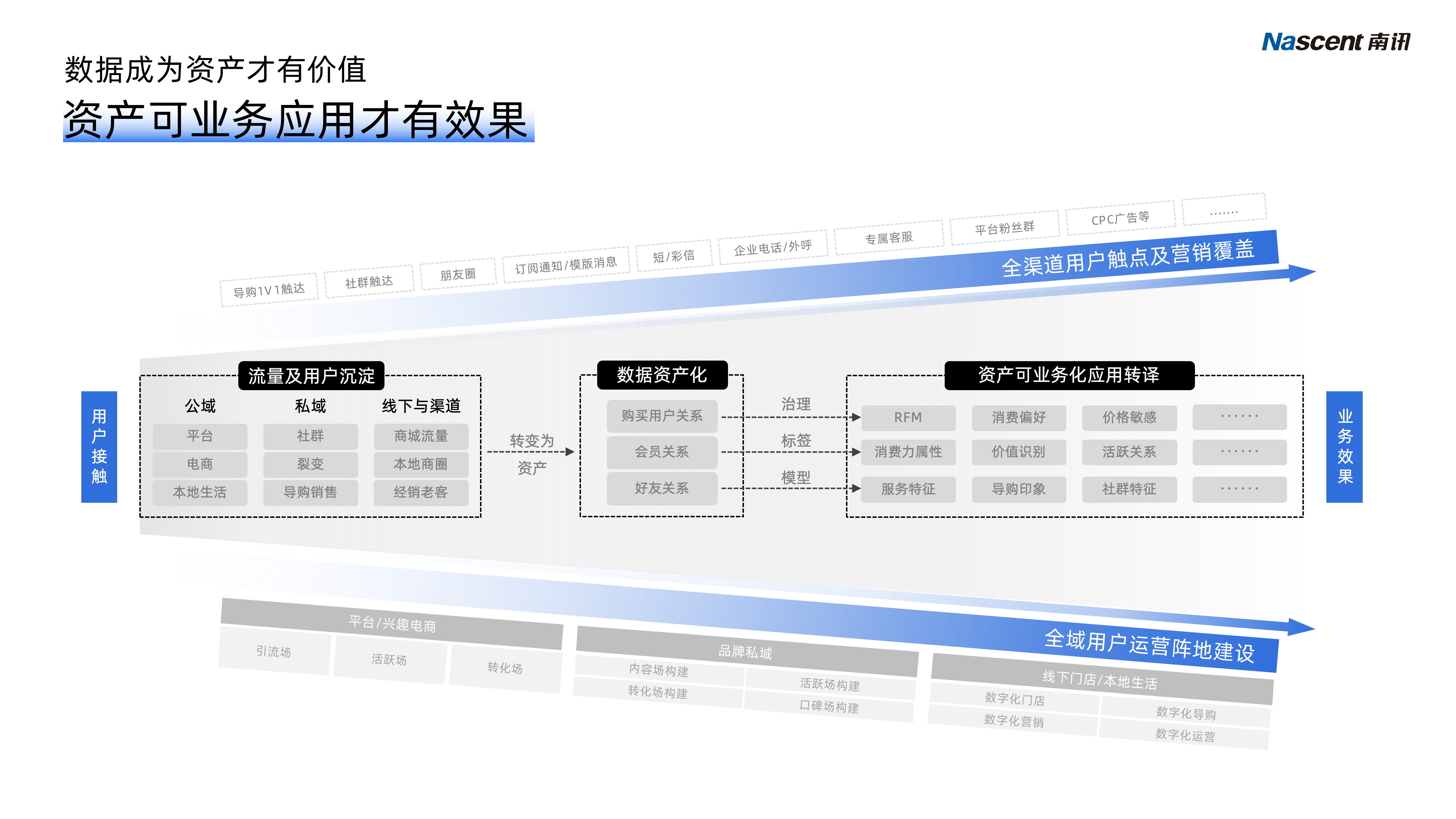 【南讯股份】百里-演讲版本12 12_02