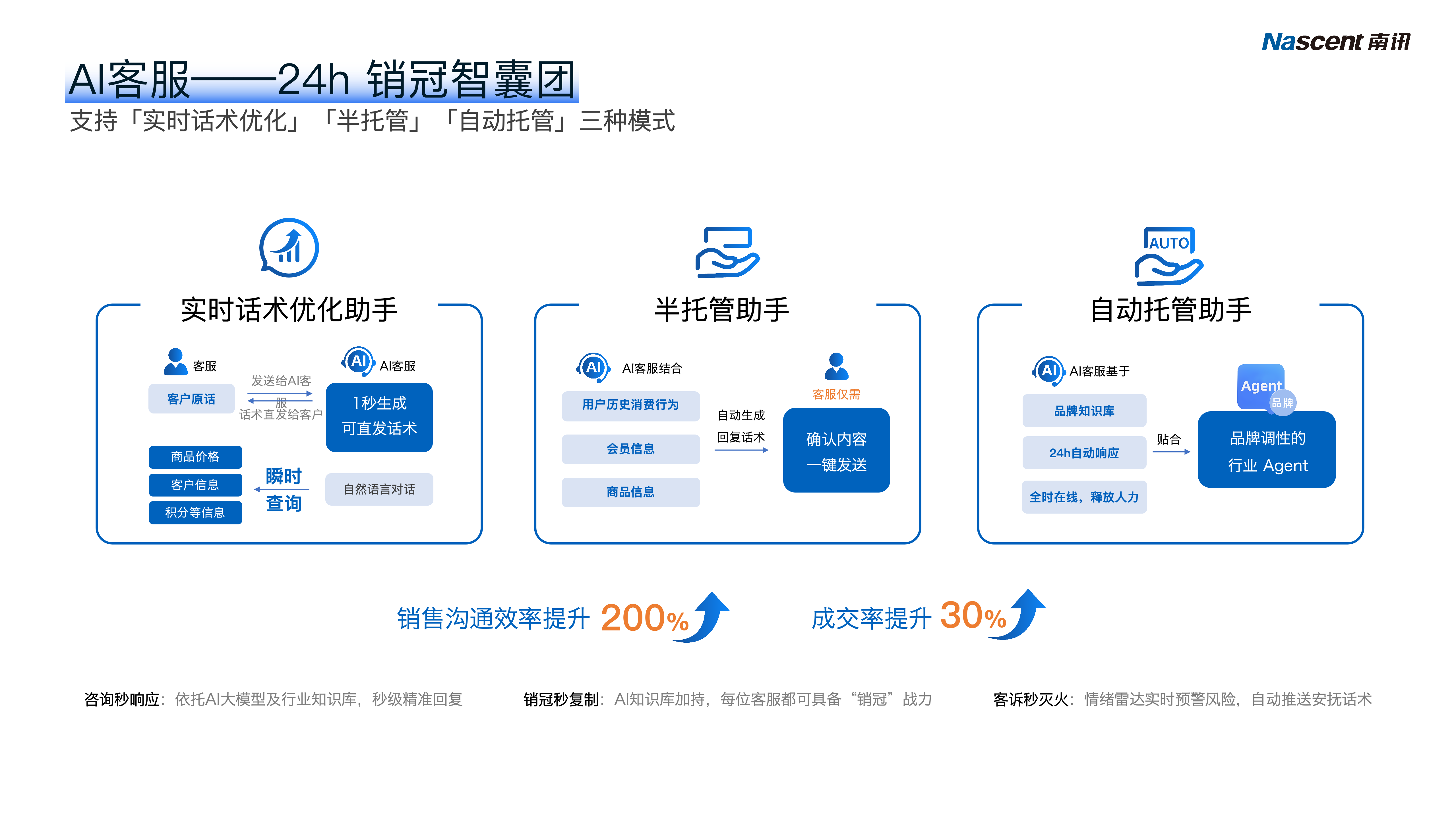 【南讯股份】百里-演讲版本12 12_05