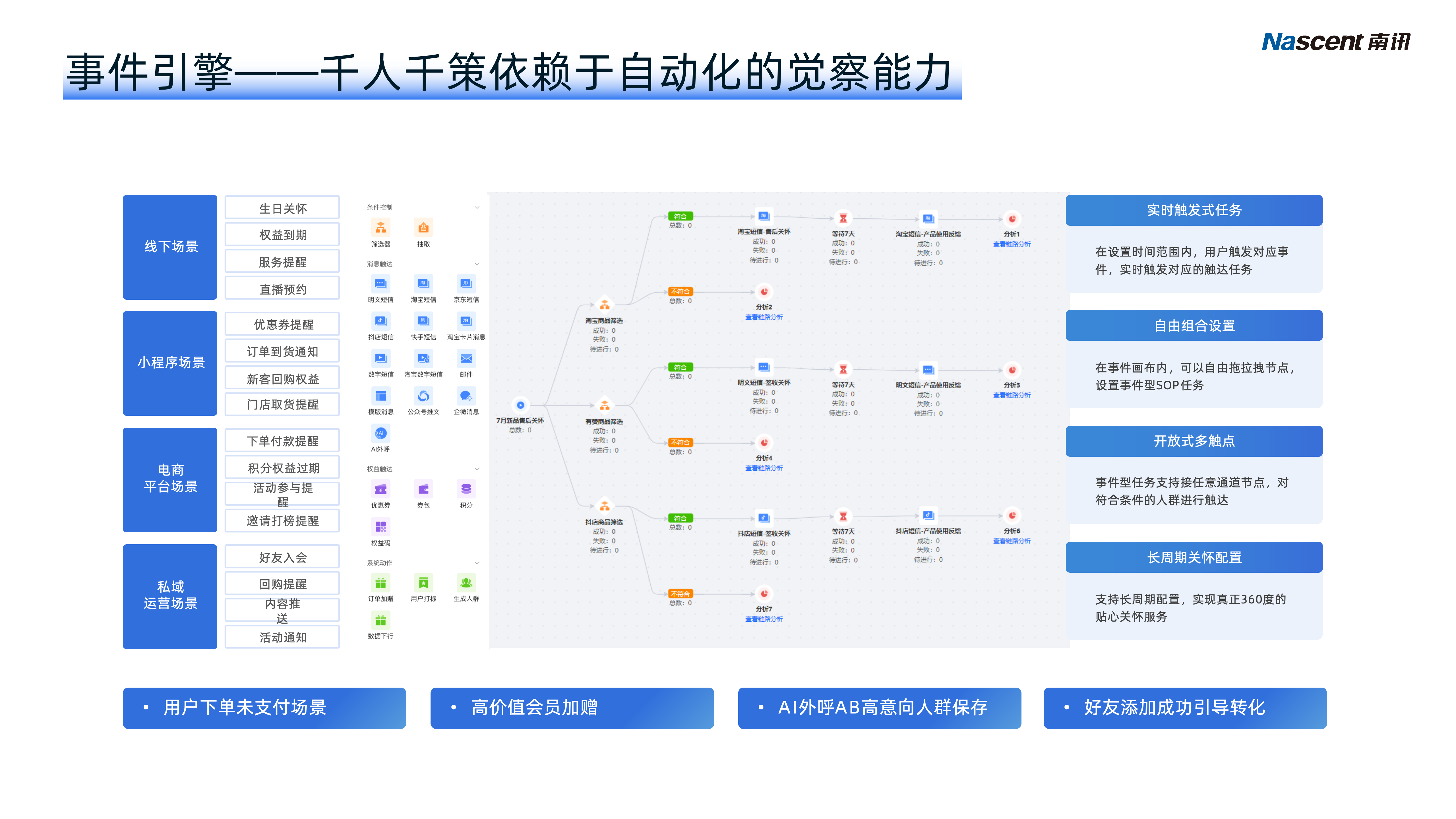 【南讯股份】百里-演讲版本12 12_06