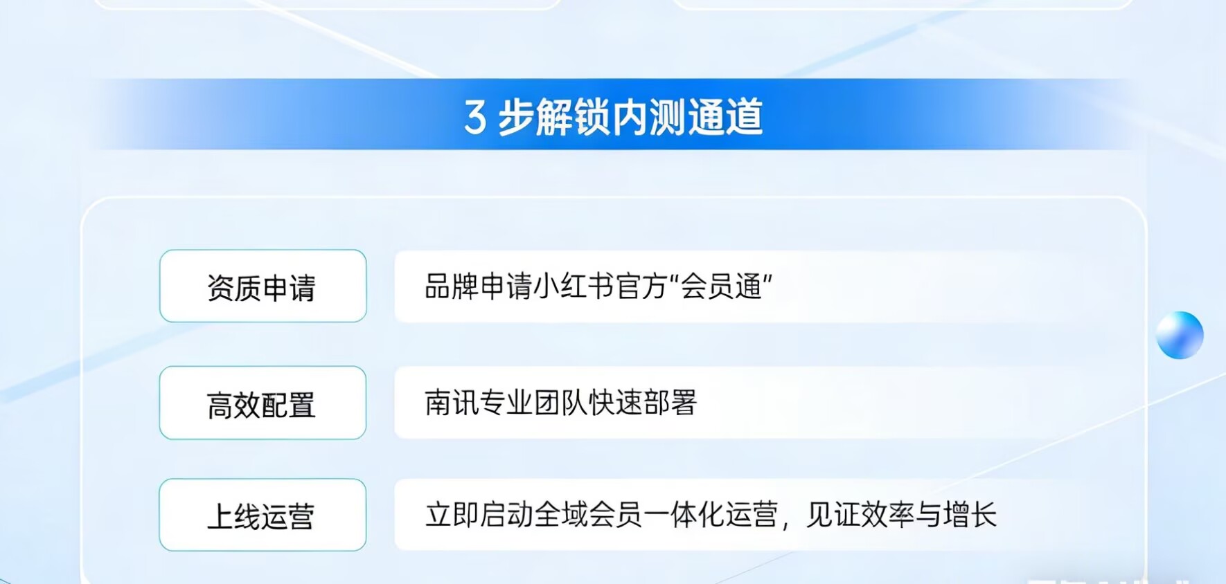 3步解锁内测通道