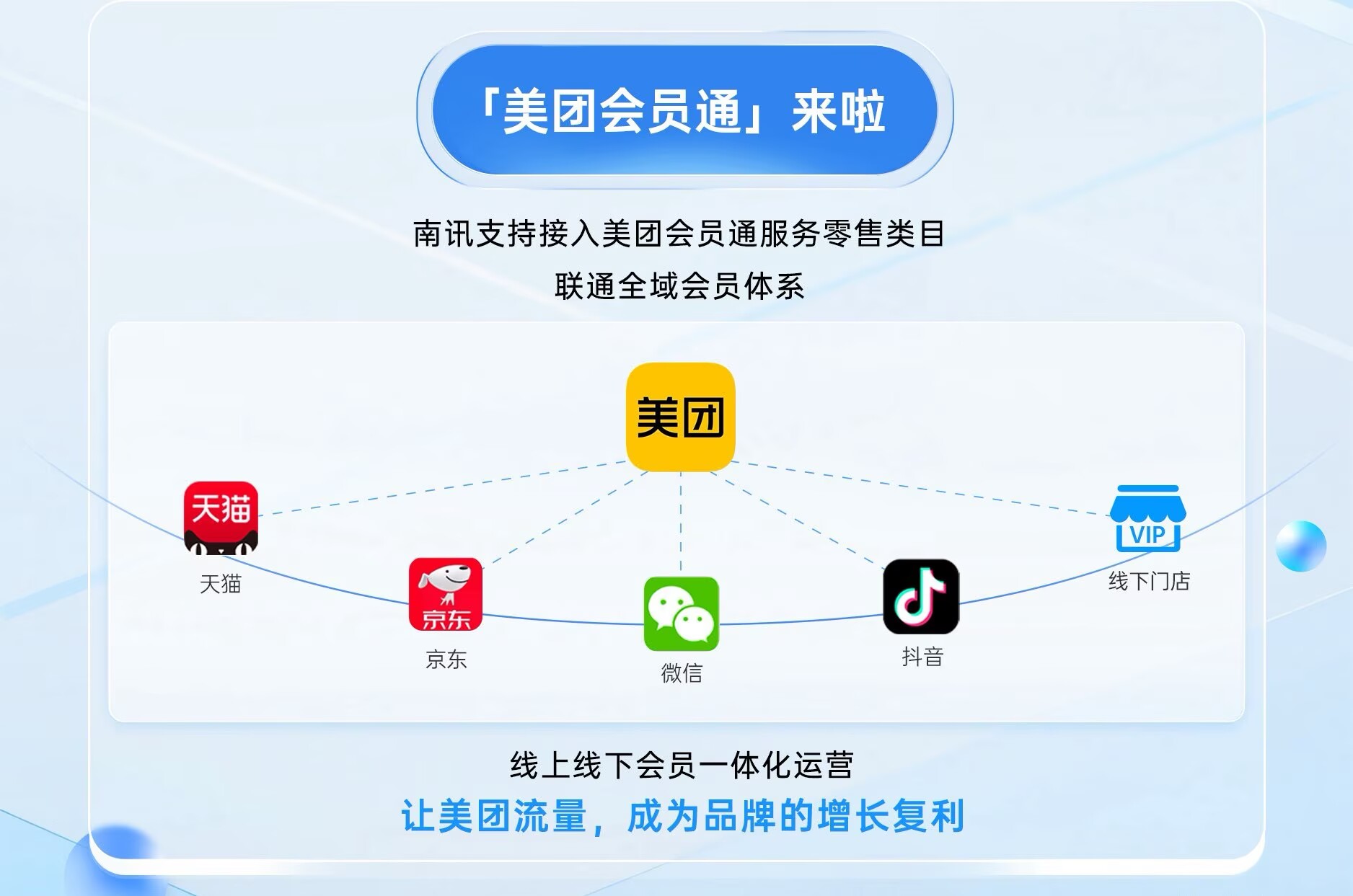 公域流量，变品牌资产