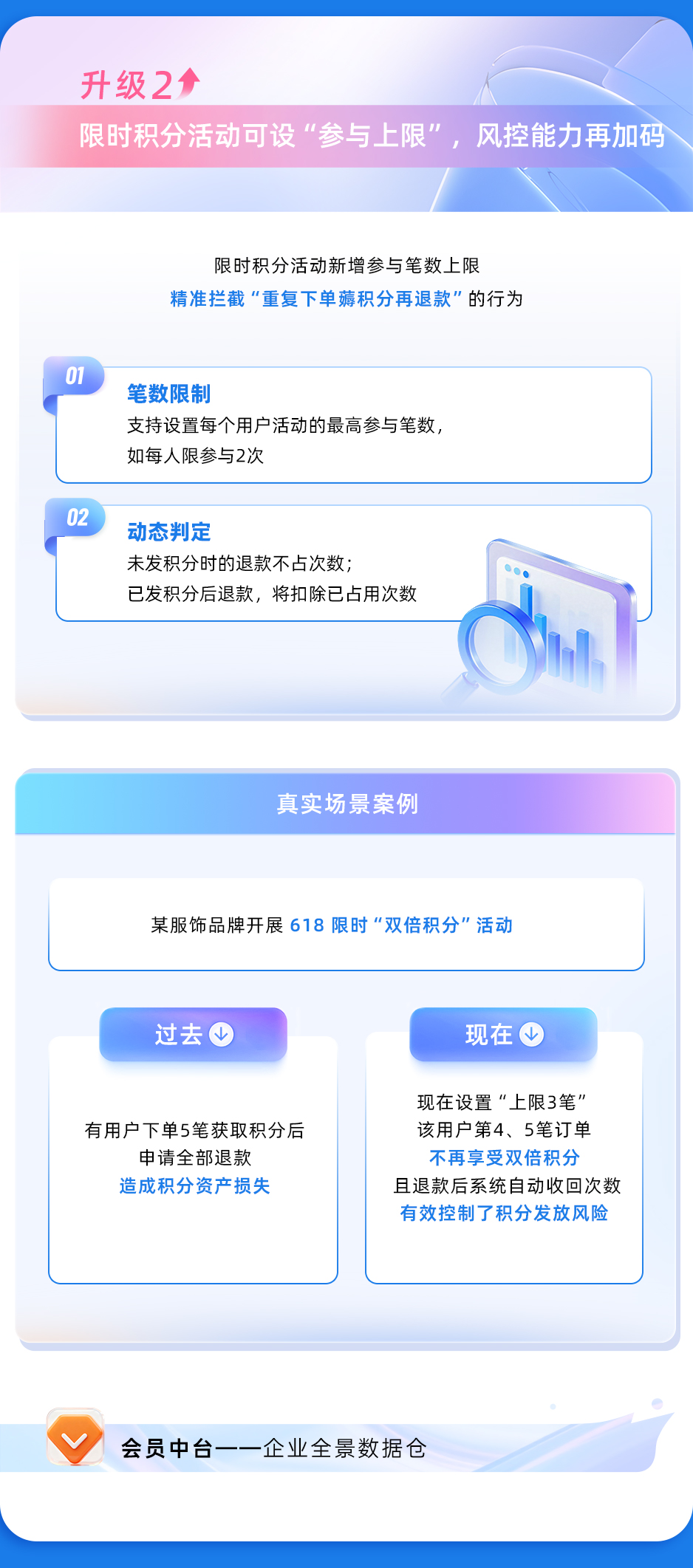 4月升级长图_03