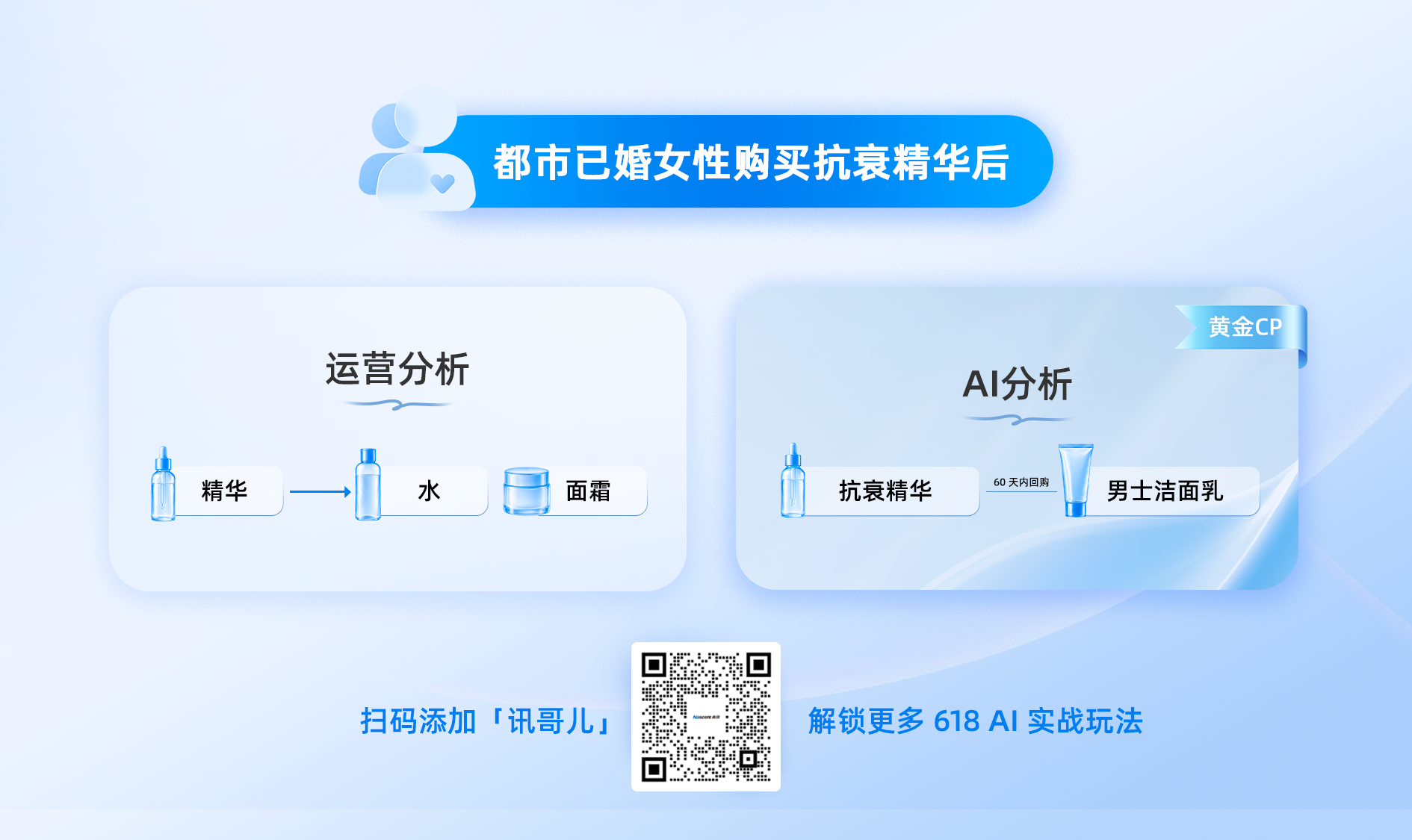 美妆类目 - 618节奏图 拷贝