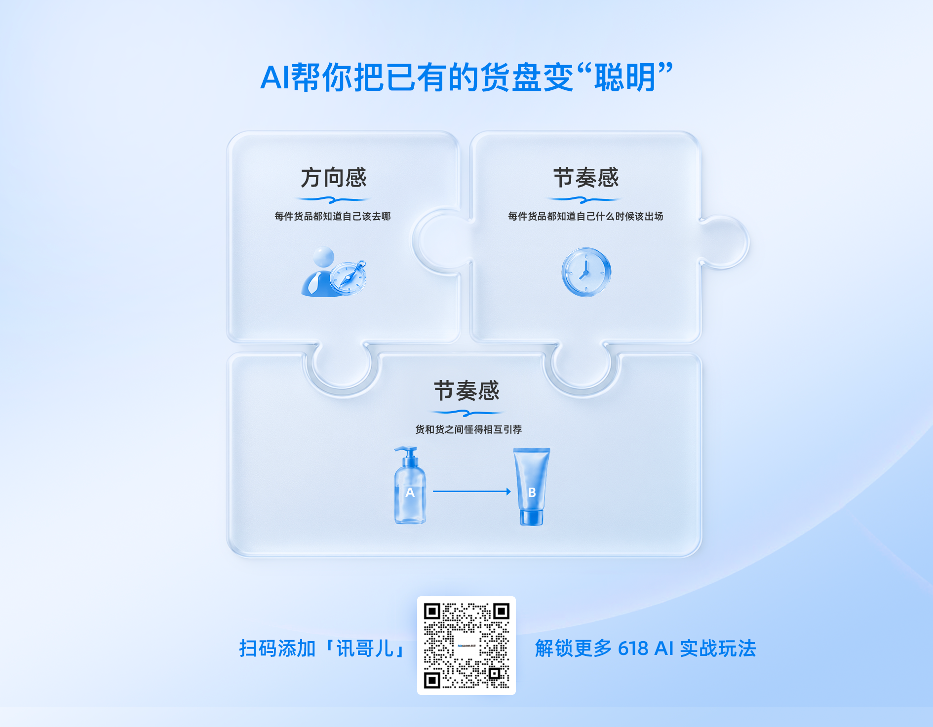 美妆类目 - 618节奏图 拷贝 2