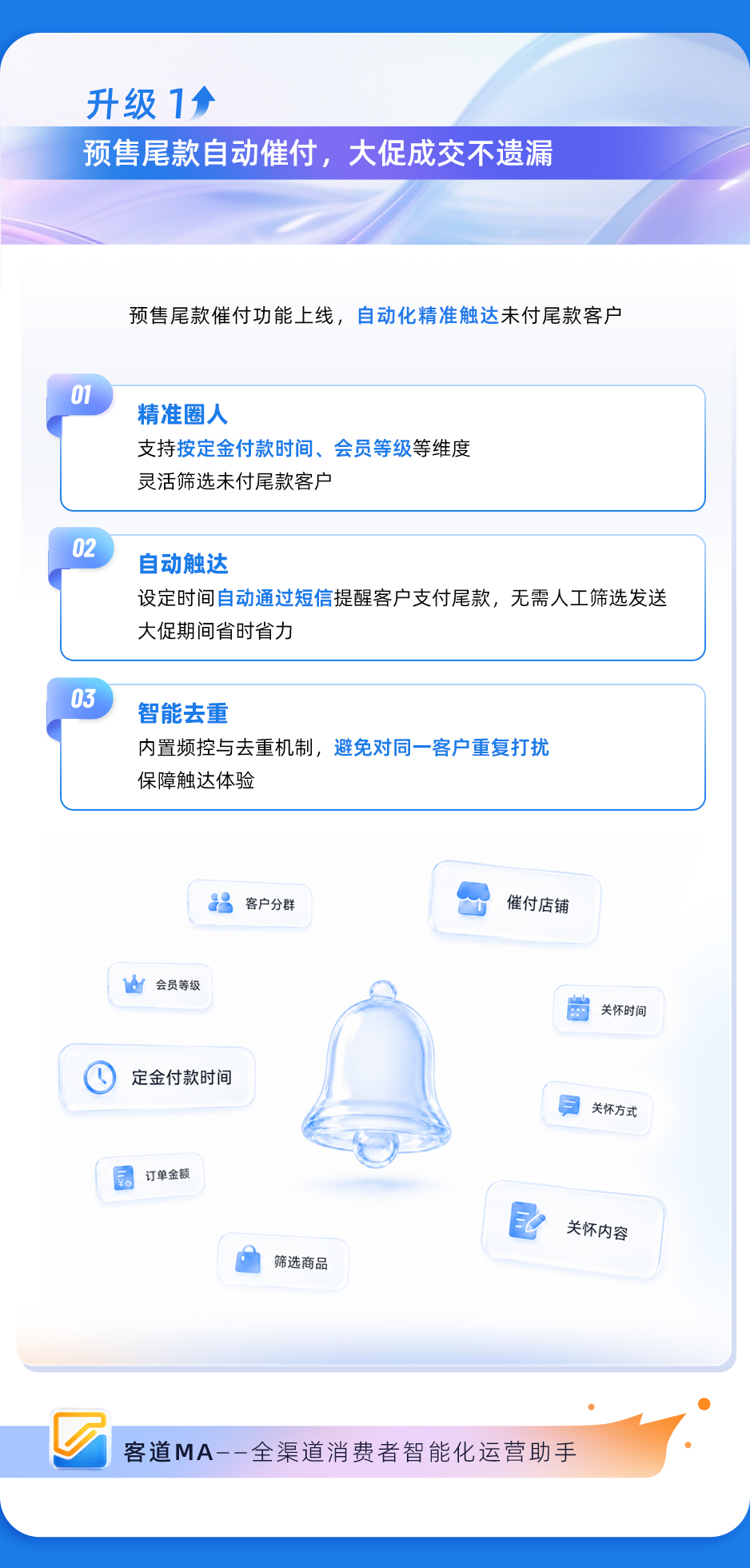 5月升级长图_02