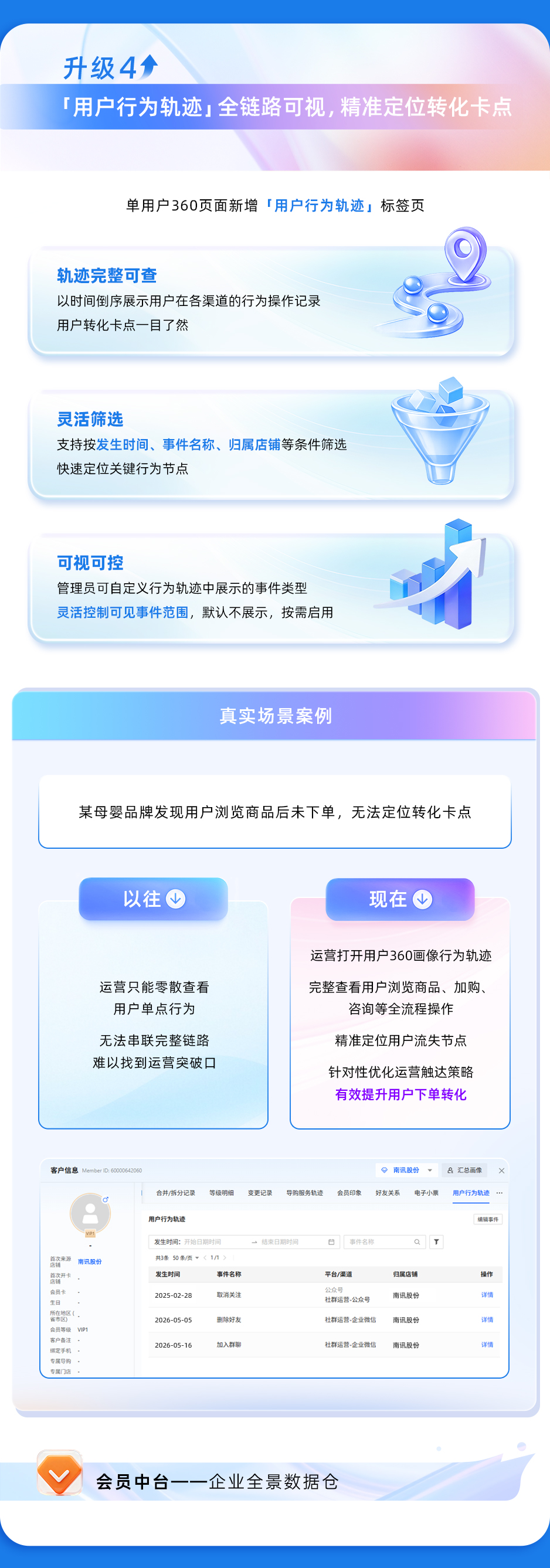 5月升级长图_05