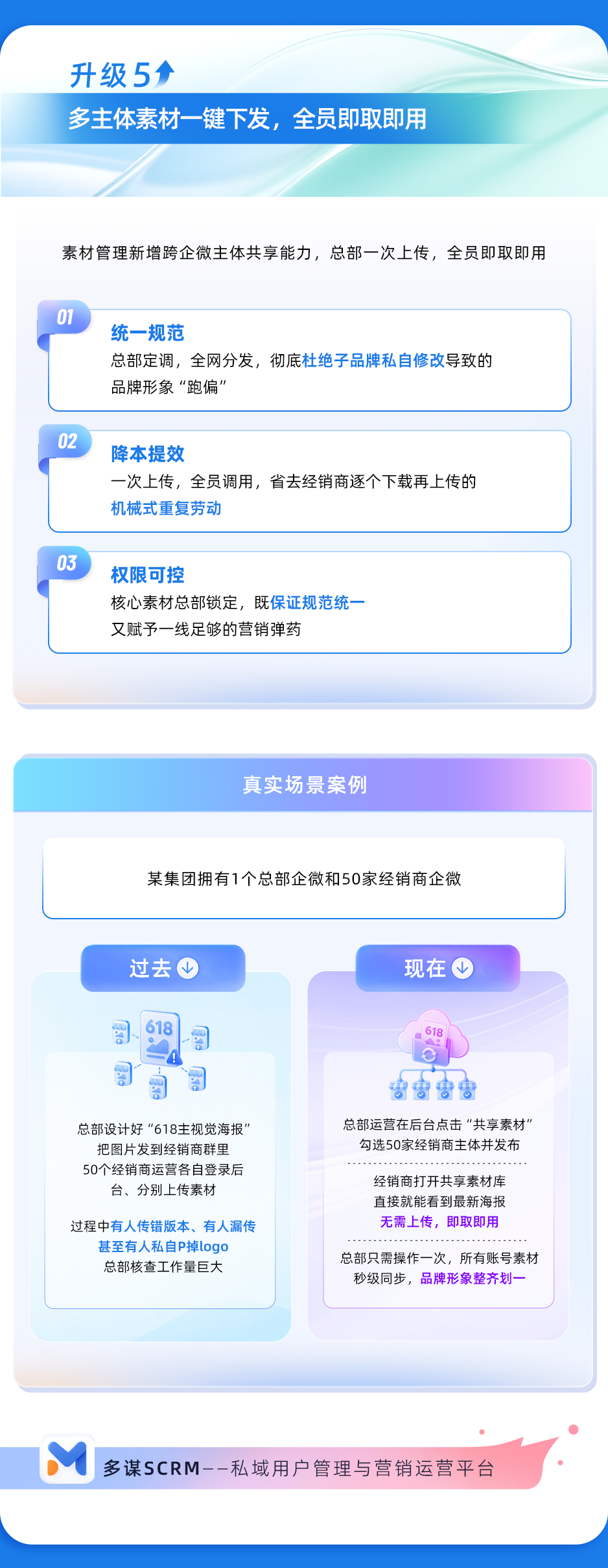 5月升级长图_06