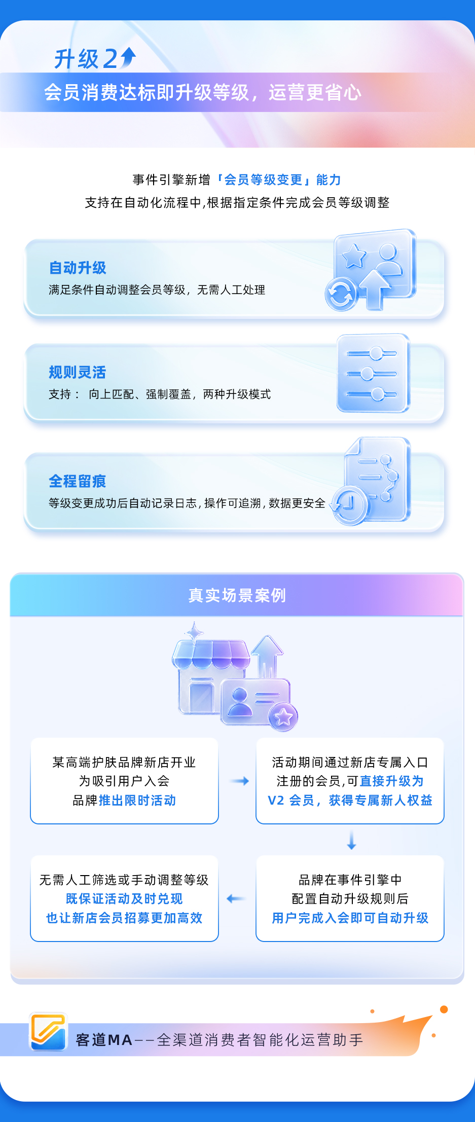 6月升级长图_04