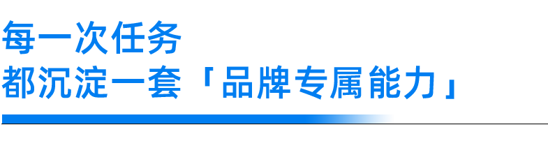 标题3